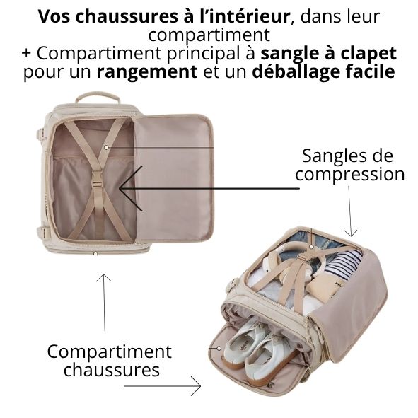Sac à dos BLAST 28 - L'avion pour lui, c'est gratuit