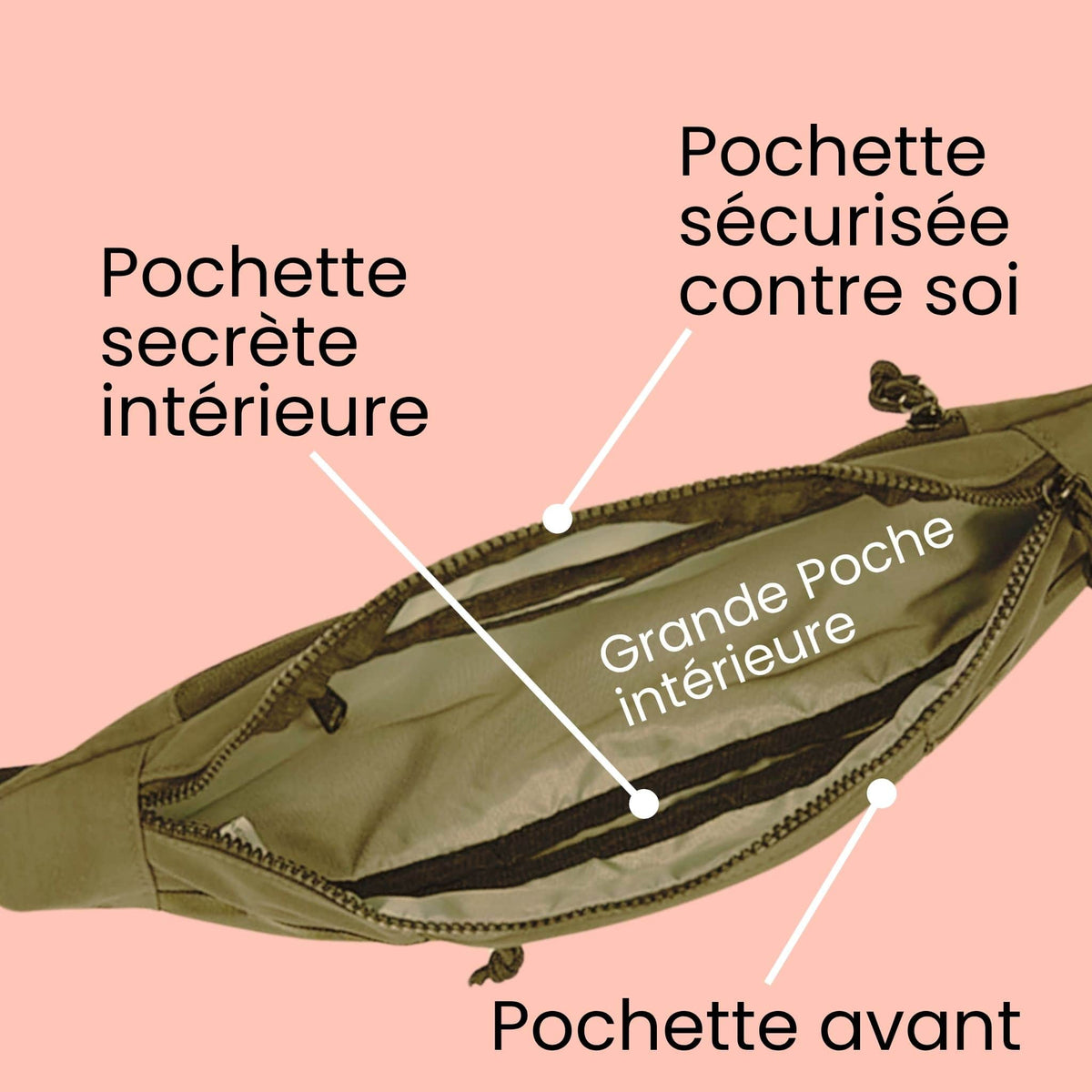 Sac bandoulière Premium - Gamme sac BLAST 28