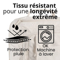 Sac à dos de voyage premium BLAST – Confort cabine, organisé et élégant