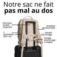 Sac à dos de voyage premium BLAST – Confort cabine, organisé et élégant
