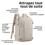 Sac à dos de voyage premium BLAST – Confort cabine, organisé et élégant