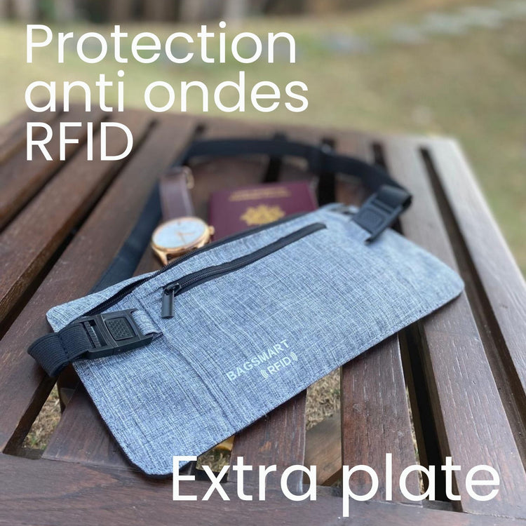 Pochette ceinture secrète RFID. Sécurité et Discrétion en Voyage