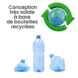 Sacoche Holster Élite, avec protection RFID de vos données